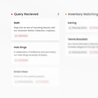 Spaces and task management background